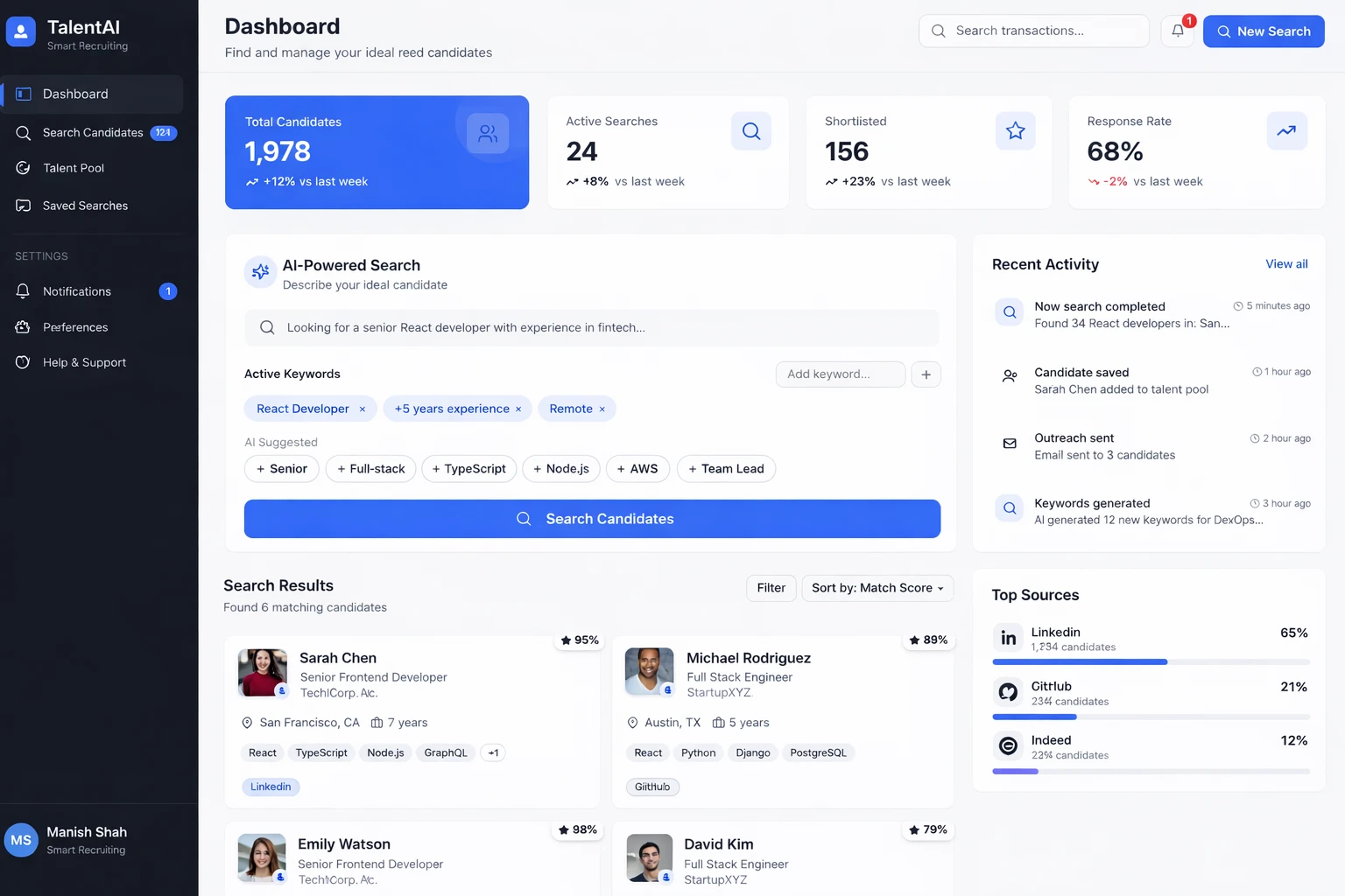 AI for Candidate Search